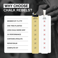 Load image into Gallery viewer, 1X CHALK REBELS KIT 300g EAN:5419980265142